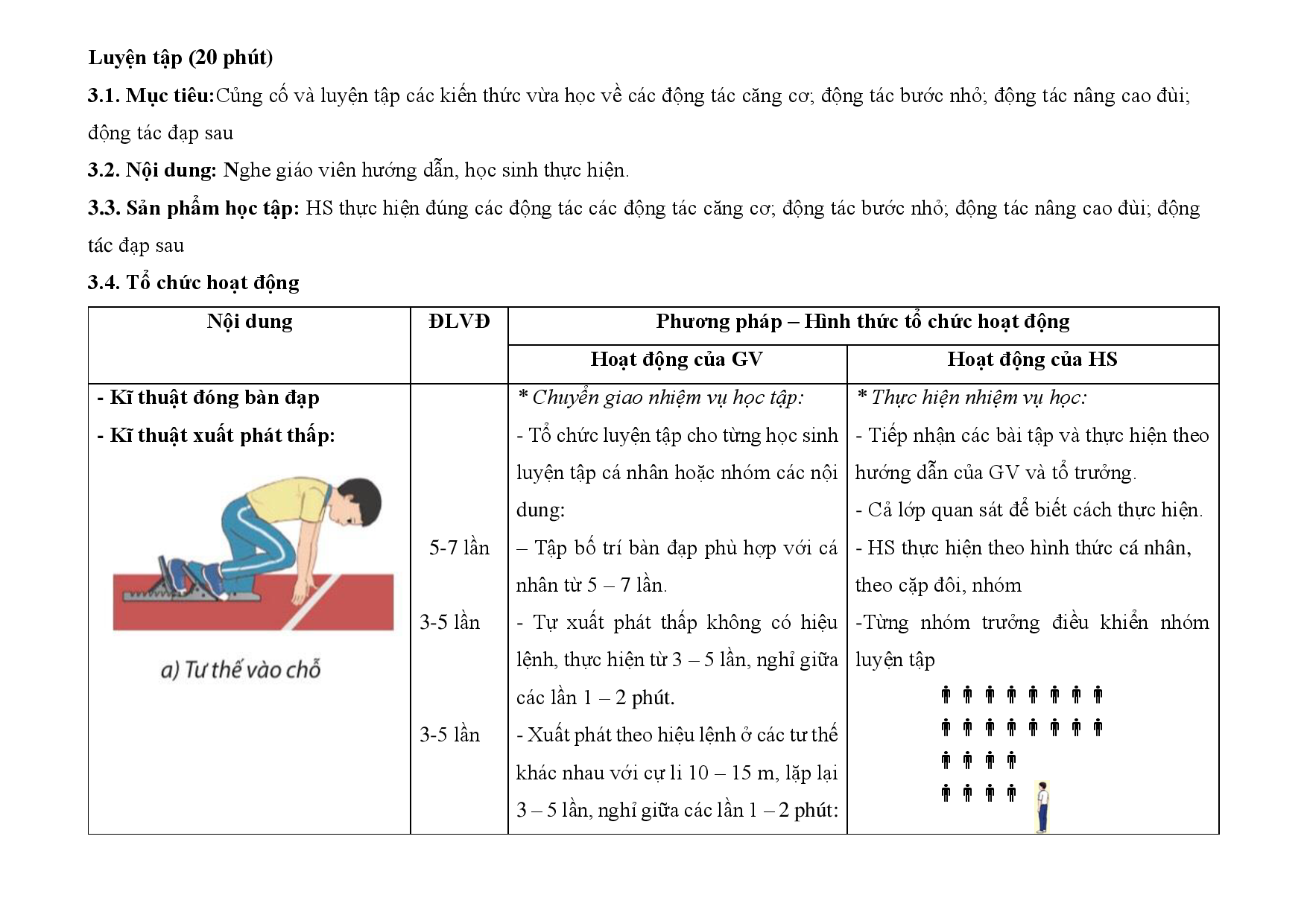 K8-Luyện tập CHẠY 100M