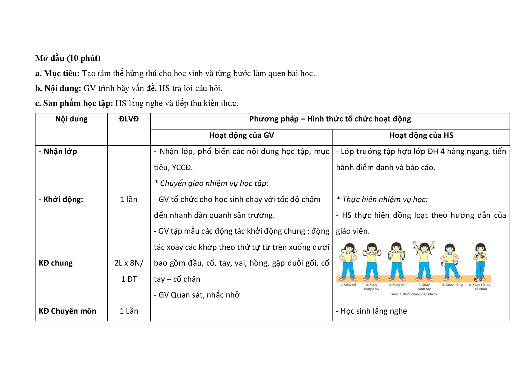 K8-Mở đầu CHẠY 100M