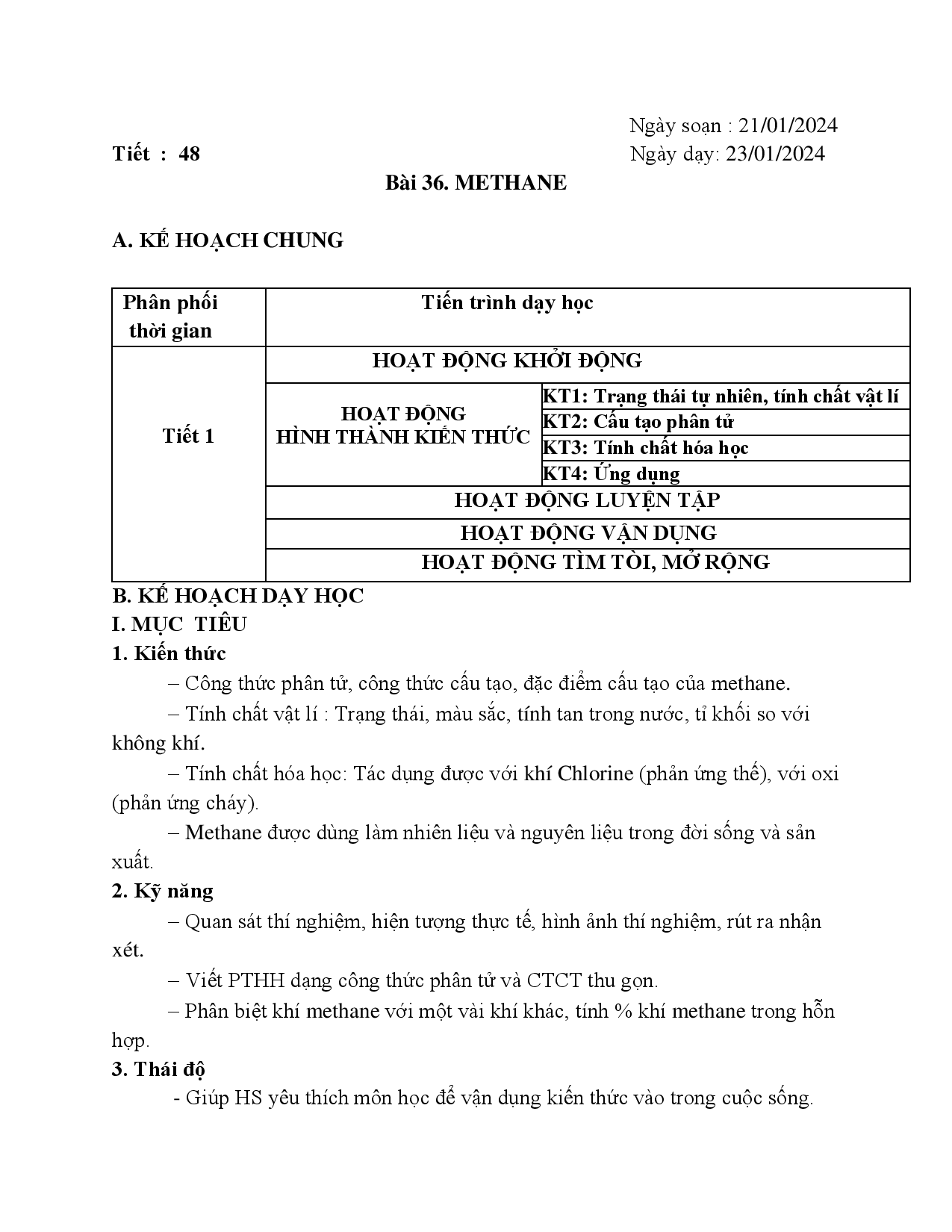 KHỐI 9 – HÓA HỌC - Methane