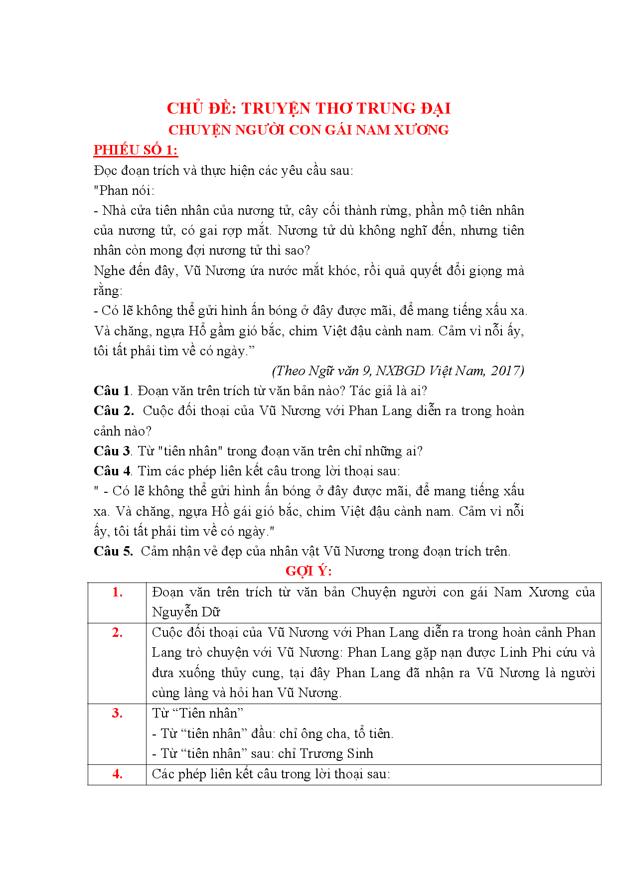 K9-NGỮ VĂN-BỘ ĐỀ ĐỌC HIỂU TRONG SGK-TRUYỆN THƠ TRUNG ĐẠI