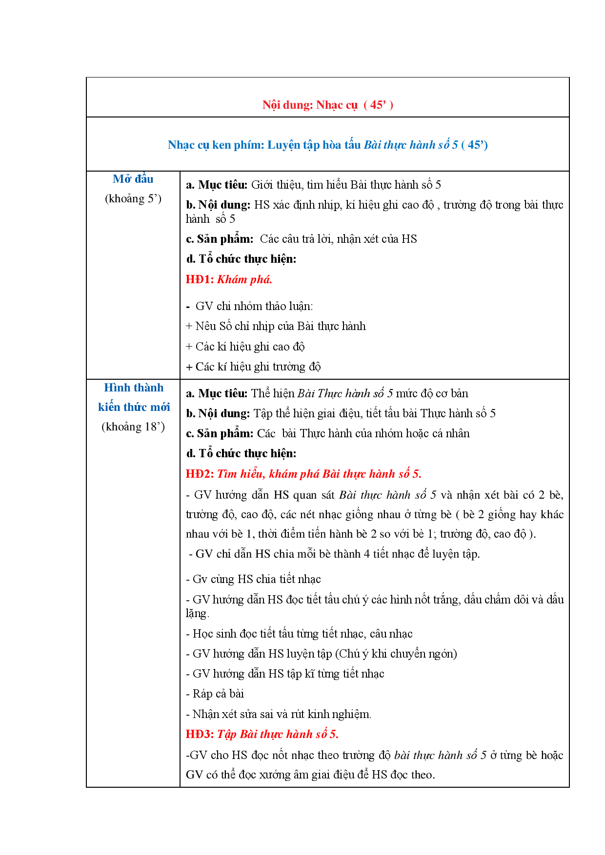 K7-Tiết 31 - NHẠC CỤ KÈN PHÍM