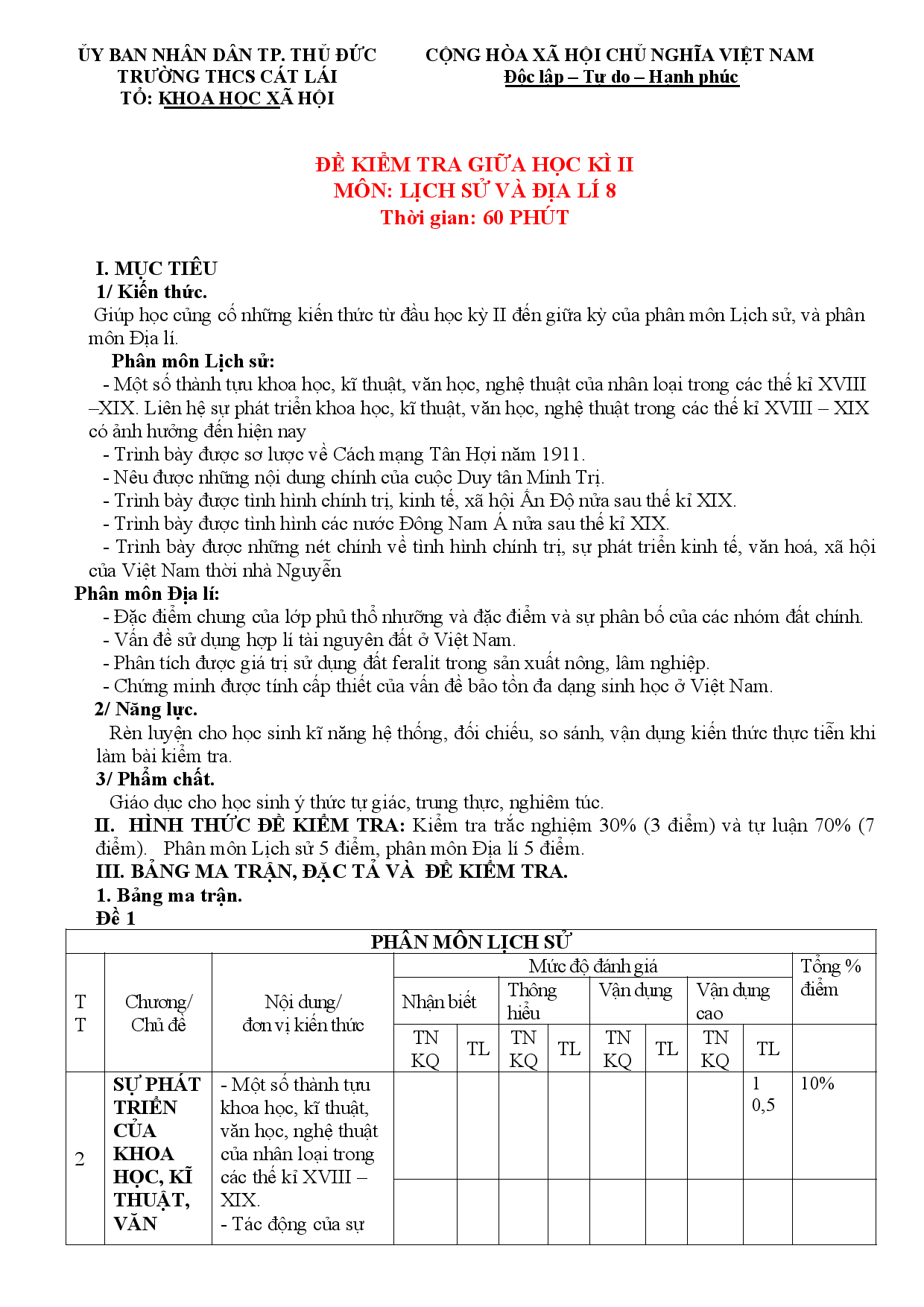 MA TRẬN LS -ĐL 8 - GHKII- 2023